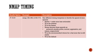 CEH Module 3 Scanning CEH V13, concepts and types | PDF
