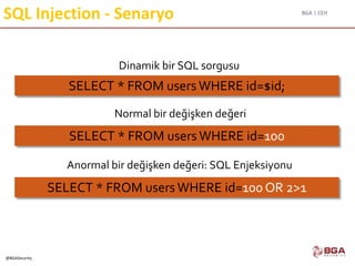 BGA | CEH
@BGASecurity
SQL Injection - Senaryo
SELECT * FROM users WHERE id=$id;
SELECT * FROM users WHERE id=100
SELECT * FROM users WHERE id=100 OR 2>1
Dinamik bir SQL sorgusu
Normal bir değişken değeri
Anormal bir değişken değeri: SQL Enjeksiyonu
 
