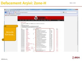 BGA | CEH
@BGASecurity
Defacement Arşivi: Zone-H
Birincilik
Türk’lerde...
 