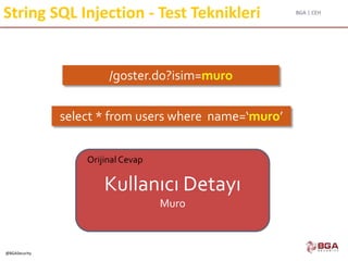 BGA | CEH
@BGASecurity
String SQL Injection - Test Teknikleri
/goster.do?isim=muro
Kullanıcı Detayı
Muro
Orijinal Cevap
select * from users where name=‘muro’
 