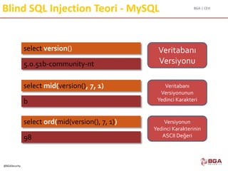 BGA | CEH
@BGASecurity
Blind SQL Injection Teori - MySQL
select version()
5.0.51b-community-nt
Veritabanı
Versiyonu
select mid(version(), 7, 1)
b
Veritabanı
Versiyonunun
Yedinci Karakteri
select ord(mid(version(), 7, 1))
98
Versiyonun
Yedinci Karakterinin
ASCII Değeri
 