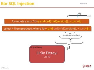 BGA | CEH
@BGASecurity
Kör SQL Injection
/urundetay.aspx?id=5 and ord(mid(version(), 7, 1)) > 63
Ürün Detayı
LedTV
Orijinal Cevap
select * from products where id=5 and ord(mid(version(), 7, 1)) > 63
98
5.0.51b-community-nt
b
1 127
63
 