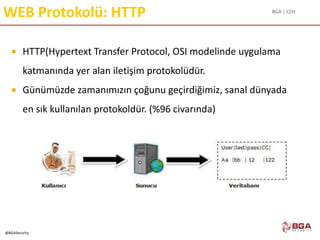 BGA | CEH
@BGASecurity
WEB Protokolü: HTTP
 HTTP(Hypertext Transfer Protocol, OSI modelinde uygulama
katmanında yer alan iletişim protokolüdür.
 Günümüzde zamanımızın çoğunu geçirdiğimiz, sanal dünyada
en sık kullanılan protokoldür. (%96 civarında)
 