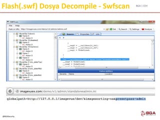 BGA | CEH
@BGASecurity
Flash(.swf) Dosya Decompile - Swfscan
 
