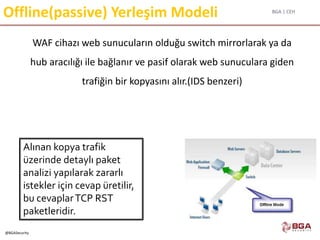 BGA | CEH
@BGASecurity
Offline(passive) Yerleşim Modeli
WAF cihazı web sunucuların olduğu switch mirrorlarak ya da
hub aracılığı ile bağlanır ve pasif olarak web sunuculara giden
trafiğin bir kopyasını alır.(IDS benzeri)
Alınan kopya trafik
üzerinde detaylı paket
analizi yapılarak zararlı
istekler için cevap üretilir,
bu cevaplarTCP RST
paketleridir.
 