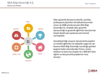 @BGASecurity
BGA Bilgi Güvenliği A.Ş
BGA Security Hakkında
Siber güvenlik dünyasına yönelik, yenilikçi
profesyonel çözümleri ile katkıda bulunmak
amacı ile 2008 yılında kurulan BGA Bilgi
Güvenliği A.Ş. stratejik siber güvenlik
danışmanlığı ve güvenlik eğitimleri konularında
büyük ölçekli çok sayıda kuruma hizmet
vermektedir.
Gerçekleştirdiği vizyoner danışmanlık projeleri
ve nitelikli eğitimleri ile sektörde saygın bir yer
kazanan BGA Bilgi Güvenliği, kurulduğu günden
bugüne kadar alanında lider finans, enerji,
telekom ve kamu kuruluşları ile 1.000'den fazla
eğitim ve danışmanlık projelerine imza
atmıştır.
ARGE
EĞİTİM
MSSP
PENTEST
SOME / SOC
SECOPS
BGA | Hakkında
 