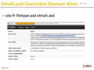 BGA | CEH
@BGASecurity
Elmah.axd Üzerinden Oturum Alma
 site:fr filetype:axd elmah.axd
 