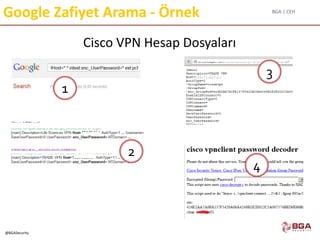 BGA | CEH
@BGASecurity
Google Zafiyet Arama - Örnek
Cisco VPN Hesap Dosyaları
1
2
3
4
 