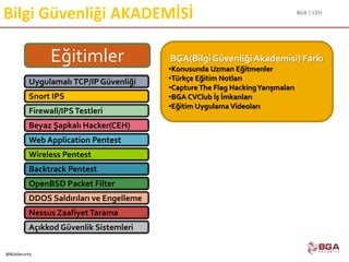 BGA | CEH
@BGASecurity
Eğitimler
Uygulamalı TCP/IP Güvenliği
Web Application Pentest
Snort IPS
Backtrack Pentest
Beyaz Şapkalı Hacker(CEH)
Nessus Zaafiyet Tarama
Firewall/IPSTestleri
OpenBSD Packet Filter
DDOS Saldırıları ve Engelleme
Wireless Pentest
Açıkkod Güvenlik Sistemleri
BGA(Bilgi Güvenliği Akademisi) Farkı
•Konusunda Uzman Eğitmenler
•Türkçe Eğitim Notları
•Capture The Flag HackingYarışmaları
•BGA CVClub İş İmkanları
•Eğitim Uygulama Videoları
Bilgi Güvenliği AKADEMİSİ
 