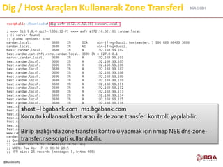 BGA | CEH
@BGASecurity
Dig / Host Araçları Kullanarak Zone Transferi
$host –l bgabank.com ns1.bgabank.com
Komutu kullanarak host aracı ile de zone transferi kontrolü yapılabilir.
Bir ip aralığında zone transferi kontrolü yapmak için nmap NSE dns-zone-
transfer.nse scripti kullanılabilir.
 