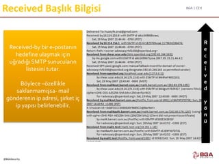 BGA | CEH
@BGASecurity
Received Başlık Bilgisi
R
e
c
e
i
v
e
d
y
ö
n
ü
Received-by bir e-postanın
hedefine ulaşmak için
uğradığı SMTP sunucuların
listesini tutar.
Böylece –özellikle
saklanmamışsa- mail
gönderenin ip adresi, şirket iç
ip yapısı belirlenebilir.
 