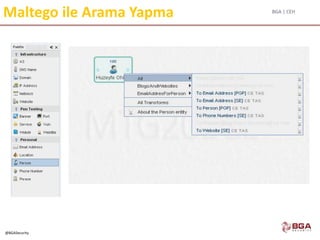 BGA | CEH
@BGASecurity
Maltego ile Arama Yapma
 