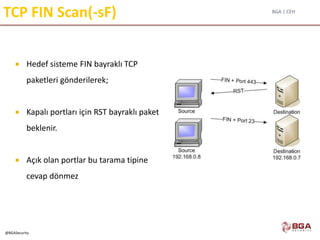 BGA | CEH
@BGASecurity
TCP FIN Scan(-sF)
 Hedef sisteme FIN bayraklı TCP
paketleri gönderilerek;
 Kapalı portları için RST bayraklı paket
beklenir.
 Açık olan portlar bu tarama tipine
cevap dönmez
 