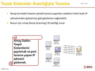 BGA | CEH
@BGASecurity
Tuzak Sistemler Aracılığıyla Tarama
 Nmap ile hedef sisteme yönelik tarama yaparken isteklerin farklı farklı IP
adreslerinden geliyormuş gibi gözükmesi sağlanabilir.
 Bunun için nmap Decoy Scanning (-D) özelliği sunar
Amaç:Saldırı
Tespit
Sistemlerini
şaşırtmak ve port
tarama yapan IP
adresini
gizlemek.
 