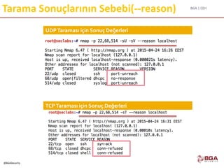 BGA | CEH
@BGASecurity
Tarama Sonuçlarının Sebebi(--reason)
UDPTaraması için Sonuç Değerleri
TCPTaraması için Sonuç Değerleri
 