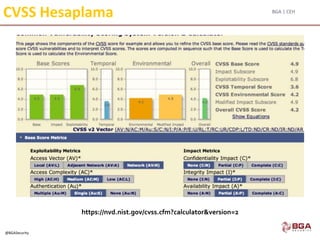 BGA | CEH
@BGASecurity
CVSS Hesaplama
https://nvd.nist.gov/cvss.cfm?calculator&version=2
 