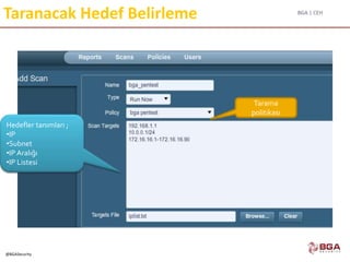 BGA | CEH
@BGASecurity
Taranacak Hedef Belirleme
Hedefler tanımları ;
•IP
•Subnet
•IP Aralığı
•IP Listesi
Tarama
politikası
 
