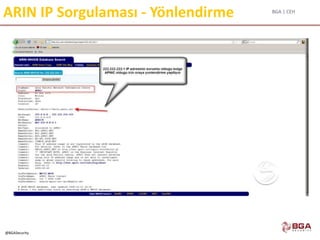 BGA | CEH
@BGASecurity
ARIN IP Sorgulaması - Yönlendirme
 