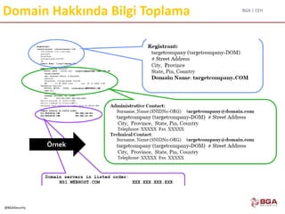BGA | CEH
@BGASecurity
Domain Hakkında Bilgi Toplama
Örnek
 