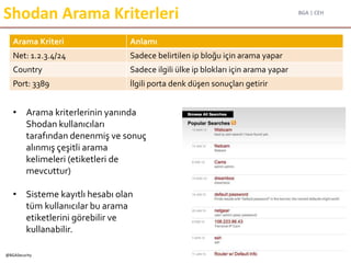 BGA | CEH
@BGASecurity
Shodan Arama Kriterleri
Arama Kriteri Anlamı
Net: 1.2.3.4/24 Sadece belirtilen ip bloğu için arama yapar
Country Sadece ilgili ülke ip blokları için arama yapar
Port: 3389 İlgili porta denk düşen sonuçları getirir
• Arama kriterlerinin yanında
Shodan kullanıcıları
tarafından denenmiş ve sonuç
alınmış çeşitli arama
kelimeleri (etiketleri de
mevcuttur)
• Sisteme kayıtlı hesabı olan
tüm kullanıcılar bu arama
etiketlerini görebilir ve
kullanabilir.
 