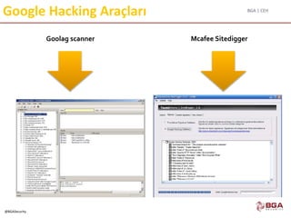 BGA | CEH
@BGASecurity
Google Hacking Araçları
Goolag scanner Mcafee Sitedigger
 