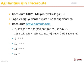 BGA | CEH
@BGASecurity
Ağ Haritası için Traceroute
 Traceroute UDP/ICMP protokolü ile çalışır.
 Engellendiği yerlerde * işareti ile sonuç dönmez.
 Traceroute www.example.com
 8 195.50.126.105 (195.50.126.105) 53.944 ms
195.50.122.137 (195.50.122.137) 53.730 ms 53.702 ms
 9 * * *
 10 * * *
 11 * * *
 12 *
 