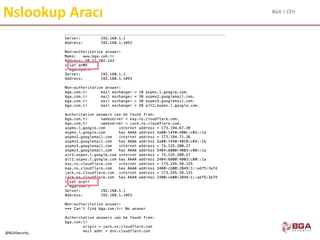 BGA | CEH
@BGASecurity
Nslookup Aracı
 