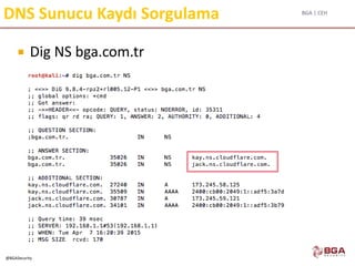 BGA | CEH
@BGASecurity
DNS Sunucu Kaydı Sorgulama
 Dig NS bga.com.tr
 