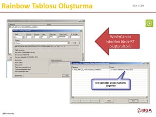 BGA | CEH
@BGASecurity
Rainbow Tablosu Oluşturma
WinRtGen ile
istenilen türde RT
oluşturulabilir
 