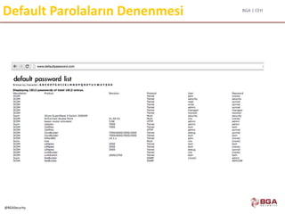 BGA | CEH
@BGASecurity
Default Parolaların Denenmesi
 