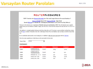 BGA | CEH
@BGASecurity
Varsayılan Router Parolaları
 