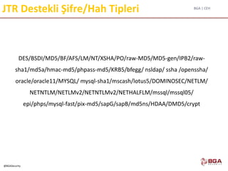 BGA | CEH
@BGASecurity
JTR Destekli Şifre/Hah Tipleri
DES/BSDI/MD5/BF/AFS/LM/NT/XSHA/PO/raw-MD5/MD5-gen/IPB2/raw-
sha1/md5a/hmac-md5/phpass-md5/KRB5/bfegg/ nsldap/ ssha /openssha/
oracle/oracle11/MYSQL/ mysql-sha1/mscash/lotus5/DOMINOSEC/NETLM/
NETNTLM/NETLMv2/NETNTLMv2/NETHALFLM/mssql/mssql05/
epi/phps/mysql-fast/pix-md5/sapG/sapB/md5ns/HDAA/DMD5/crypt
 
