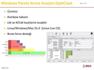 BGA | CEH
@BGASecurity
Windows Parola Kırma Araçları:OphCrack
 Ücretsiz
 Rainbow tabanlı
 LM ve NTLM hashlerini kırabilir
 Linux/Windows/Mac Os X (Linux Live CD)
 Brute force desteği
 