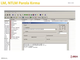 BGA | CEH
@BGASecurity
LM, NTLM Parola Kırma
 