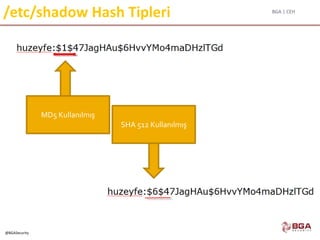 BGA | CEH
@BGASecurity
/etc/shadow Hash Tipleri
MD5 Kullanılmış
SHA 512 Kullanılmış
 