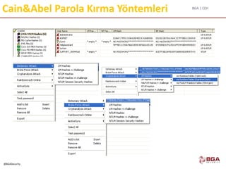 BGA | CEH
@BGASecurity
Cain&Abel Parola Kırma Yöntemleri
 
