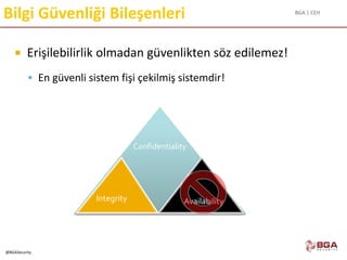 BGA | CEH
@BGASecurity
Bilgi Güvenliği Bileşenleri
 Erişilebilirlik olmadan güvenlikten söz edilemez!
 En güvenli sistem fişi çekilmiş sistemdir!
AvailabilityIntegrity
Confidentiality
Integrity Availability
 