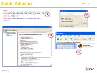 BGA | CEH
@BGASecurity
Zombi Adımları
 