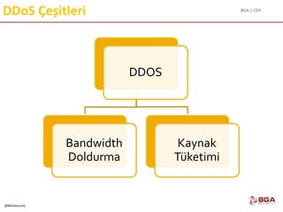 BGA | CEH
@BGASecurity
DDoS Çeşitleri
DDOS
Bandwidth
Doldurma
Kaynak
Tüketimi
 