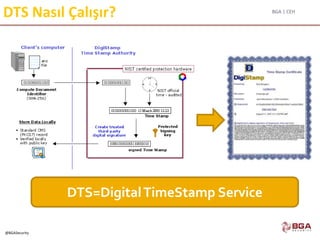 BGA | CEH
@BGASecurity
DTS Nasıl Çalışır?
DTS=DigitalTimeStamp Service
 