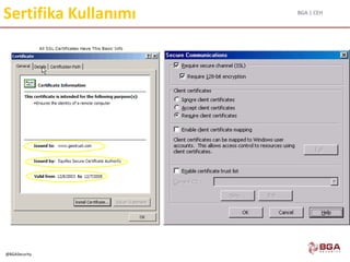 BGA | CEH
@BGASecurity
Sertifika Kullanımı
 Tanımı
 Kullanımı
 Güvenlik durumu
 