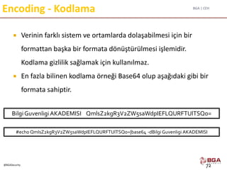 BGA | CEH
@BGASecurity
Encoding - Kodlama
 Verinin farklı sistem ve ortamlarda dolaşabilmesi için bir
formattan başka bir formata dönüştürülmesi işlemidir.
Kodlama gizlilik sağlamak için kullanılmaz.
 En fazla bilinen kodlama örneği Base64 olup aşağıdaki gibi bir
formata sahiptir.
72
Bilgi GuvenligiAKADEMISI QmlsZ2kgR3V2ZW5saWdpIEFLQURFTUlTSQo=
#echo QmlsZ2kgR3V2ZW5saWdpIEFLQURFTUlTSQo=|base64 -dBilgi Guvenligi AKADEMISI
 
