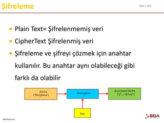 BGA | CEH
@BGASecurity
Şifreleme
 Plain Text= Şifrelenmemiş veri
 CipherText Şifrelenmiş veri
 Şifreleme ve şifreyi çözmek için anahtar
kullanılır. Bu anahtar aynı olabileceği gibi
farklı da olabilir
 