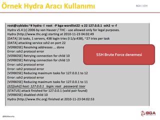 BGA | CEH
@BGASecurity
Örnek Hydra Aracı Kullanımı
SSH Brute Force denemesi
 