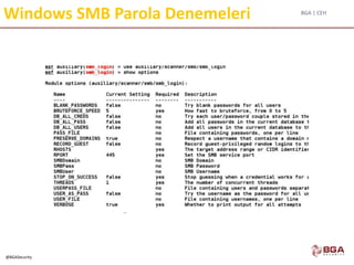 BGA | CEH
@BGASecurity
Windows SMB Parola Denemeleri
 