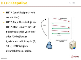 BGA | CEH
@BGASecurity
HTTP KeepAlive
 HTTP KeepAlive(persistent
connection)
 HTTP Keep Alive özelliği her
HTTP isteği için ayrı bir TCP
bağlantısı açmak yerine bir
adet TCP bağlantısı
içerisinden belirli sayıda (5,
10, ..) HTTP isteğinin
aktarılabilmesini sağlar.
 