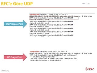 BGA | CEH
@BGASecurity
RFC’e Göre UDP
UDP Kapalı Port
UDP Açık Port
 