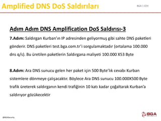 BGA | CEH
@BGASecurity
Amplified DNS DoS Saldırıları
Adım Adım DNS Amplification DoS Saldırısı-3
7.Adım: Saldırgan Kurban’ın IP adresinden geliyormuş gibi sahte DNS paketleri
gönderir. DNS paketleri test.bga.com.tr’i sorgulamaktadır (ortalama 100.000
dns q/s). Bu üretilen paketlerin Saldırgana maliyeti 100.000 X53 Byte
8.Adım: Ara DNS sunucu gelen her paket için 500 Byte’lık cevabı Kurban
sistemlere dönmeye çalışacaktır. Böylece Ara DNS sunucu 100.000X500 Byte
trafik üreterek saldırganın kendi trafiğinin 10 katı kadar çoğaltarak Kurban’a
saldırıyor gözükecektir
 