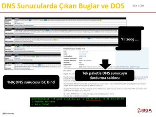 BGA | CEH
@BGASecurity
DNS Sunucularda Çıkan Buglar ve DOS
Yıl 2009 ...
Tek paketle DNS sunucuyu
durdurma saldırısı
%85 DNS sunucusu ISC Bind
 